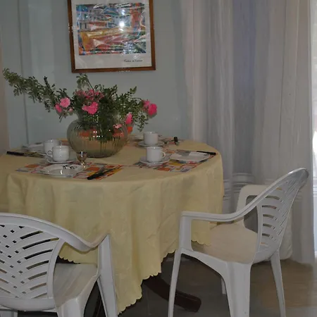 Helios Splendid 부카리